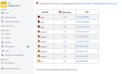 Mend for Bitbucket Server & Data Center for Atlassian — screenshot