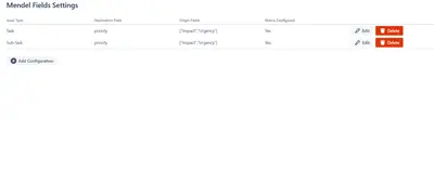Mendel Fields Cloud for Atlassian — screenshot