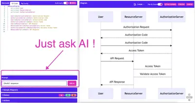 Mermaid AI Diagrams for Confluence for Atlassian — screenshot