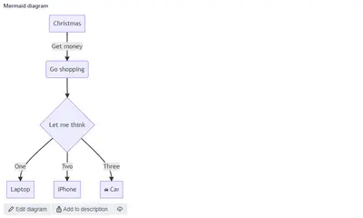 Mermaid Charts & Diagrams for Jira for Atlassian — screenshot