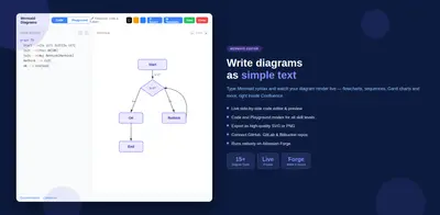 Mermaid Diagrams & Charts for Confluence for Atlassian — screenshot