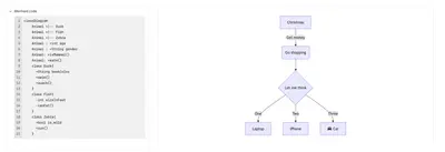 Mermaid diagrams viewer for Atlassian — screenshot