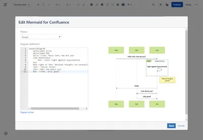 Mermaid for Confluence for Atlassian — screenshot
