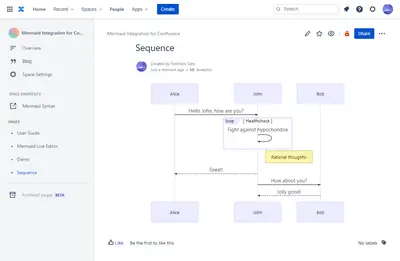 Mermaid Integration for Confluence for Atlassian — screenshot