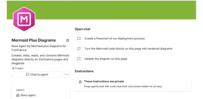 Mermaid plus Diagrams for Confluence for Atlassian — screenshot