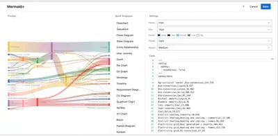 Mermaid Plus Diagrams for Jira for Atlassian — screenshot