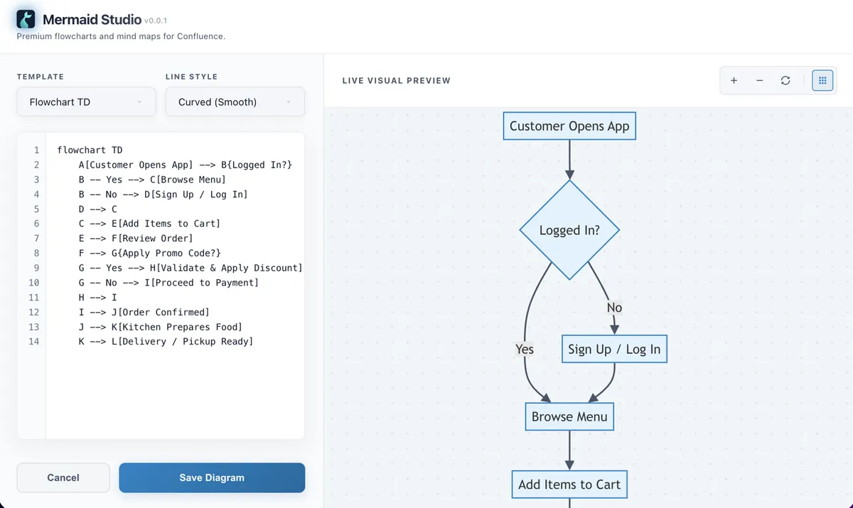 Mermaid Studio — screenshot from the Atlassian Marketplace listing