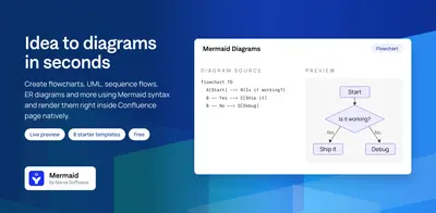 Mermaid for Atlassian — screenshot