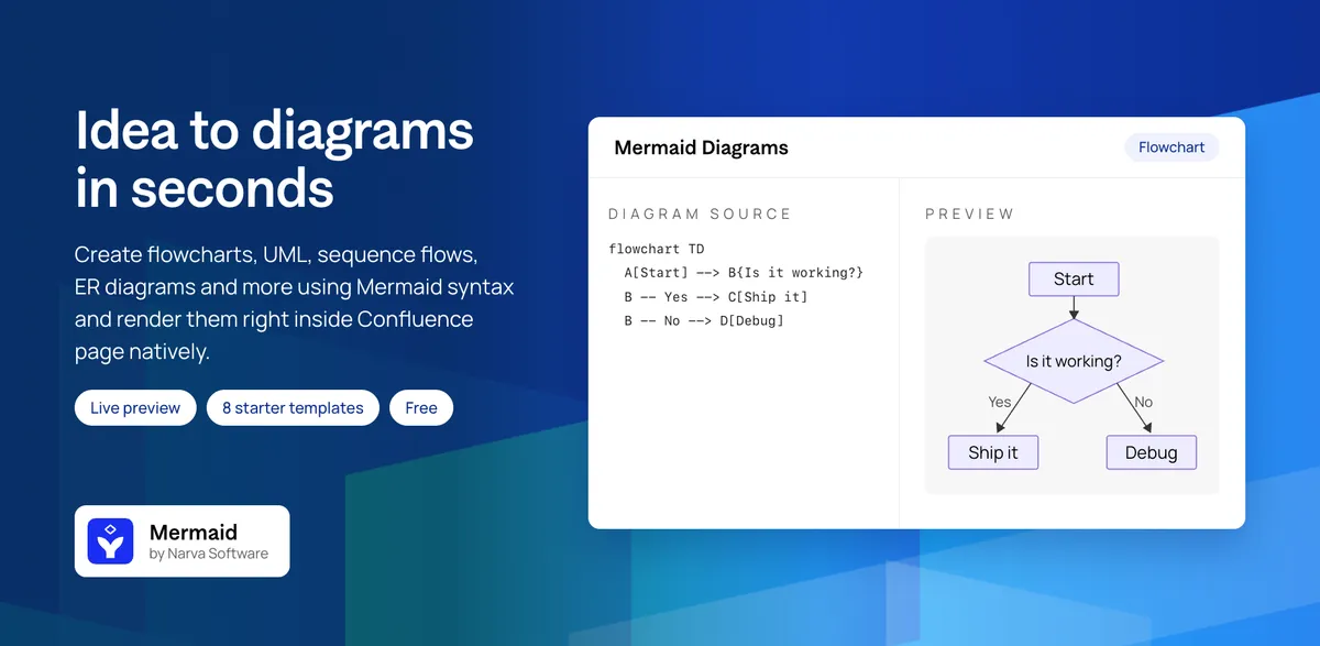 Mermaid — screenshot from the Atlassian Marketplace listing