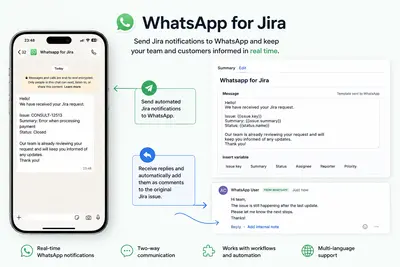 Messenger WhatsApp for Jira for Atlassian — screenshot