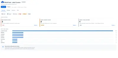 MetaFrazo Label Curator for Atlassian — screenshot