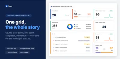 Metric Cards & KPI Counter Dashboard for Jira for Atlassian — screenshot