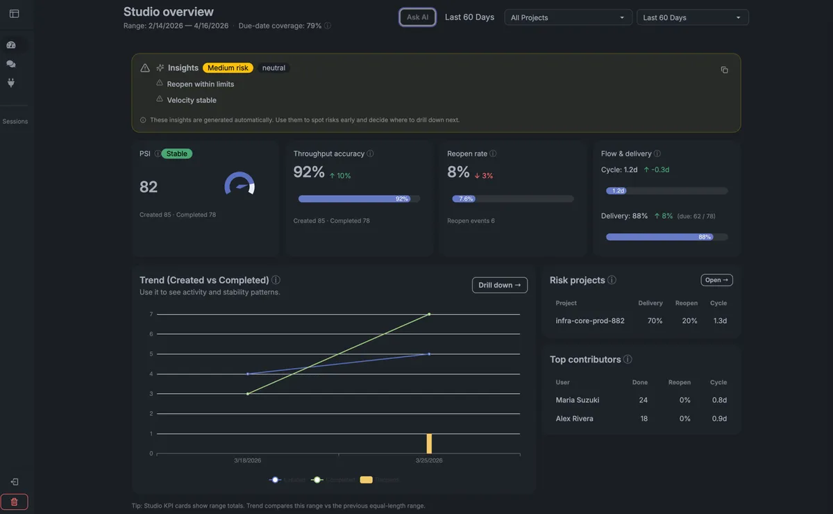 MFlow — screenshot from the Atlassian Marketplace listing