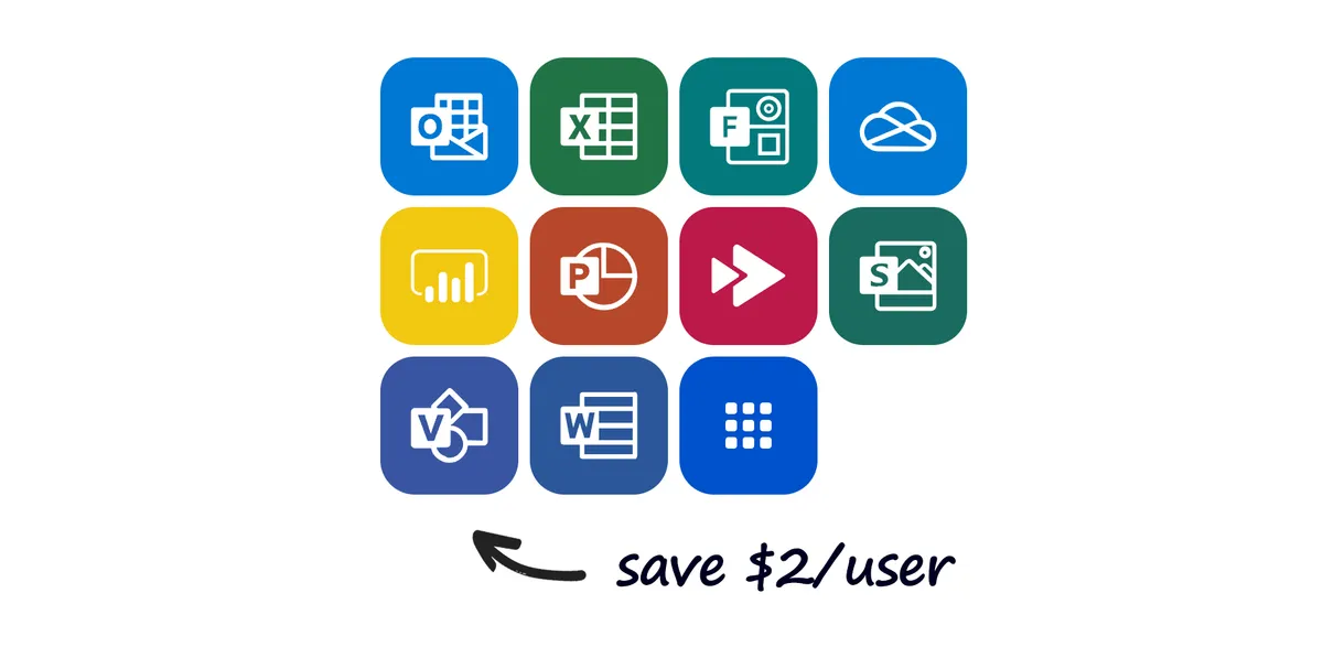Microsoft Bundle+ for Jira — screenshot from the Atlassian Marketplace listing