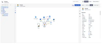 Microsoft Entra ID Importer for JSM Assets (Azure AD) for Atlassian — screenshot