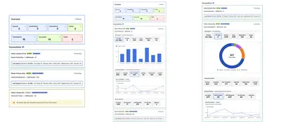 Microsoft Intune Importer for JSM Assets for Atlassian — screenshot