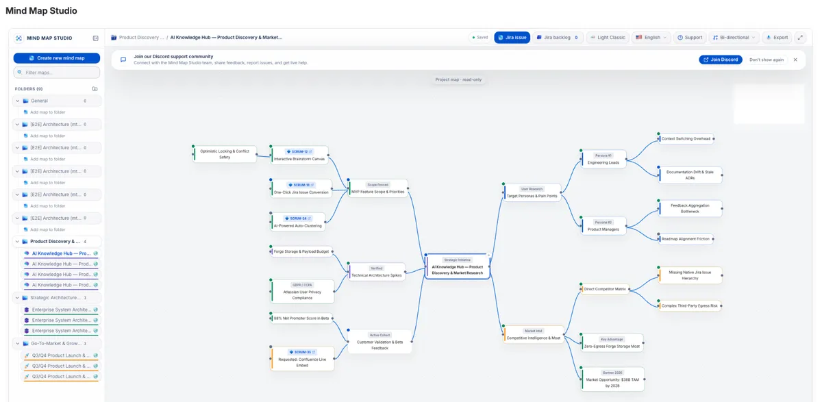 Mind Map Studio — screenshot from the Atlassian Marketplace listing