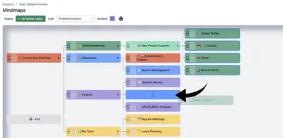Mind Maps for Jira (Issue Links Hierarchy) for Atlassian — screenshot