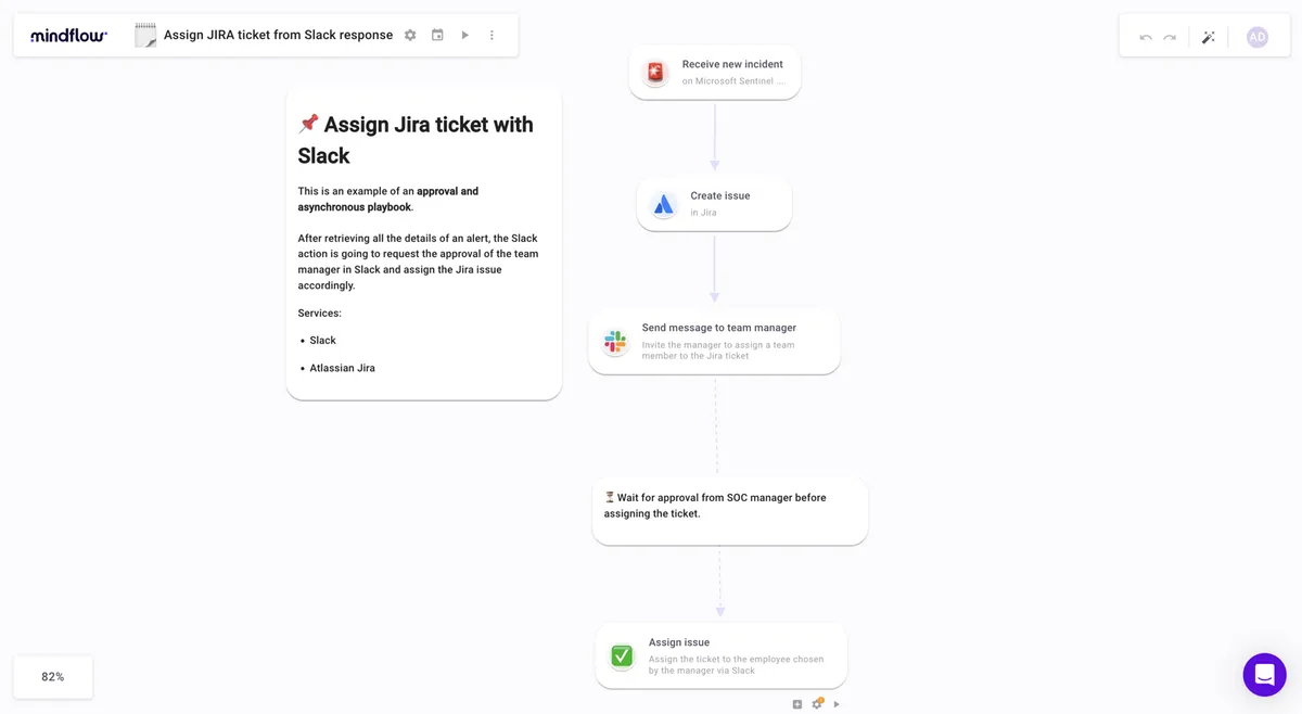 Mindflow - AI-driven Automation — screenshot from the Atlassian Marketplace listing