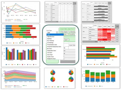 Mirrorlake Pivot Charts for Atlassian — screenshot