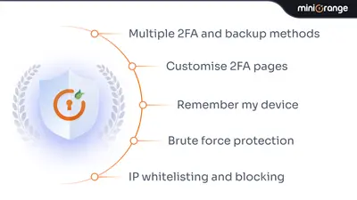 mO 2FA for Bitbucket (Two Factor Authentication) for Atlassian — screenshot