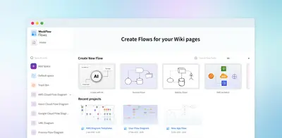 MockFlow Flows for Confluence for Atlassian — screenshot