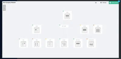 MockFlow SiteMap for Jira for Atlassian — screenshot
