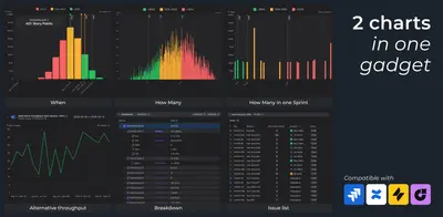 Monte Carlo simulations for Jira (Agile Charts Reports KPIs) for Atlassian — screenshot