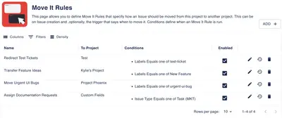Move It - Easily move Work Items manually or automatically for Atlassian — screenshot