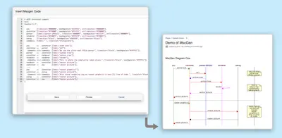 MSCGen for Confluence for Atlassian — screenshot