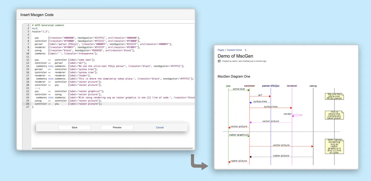MSCGen for Confluence — screenshot from the Atlassian Marketplace listing