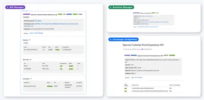 MuleSight for Confluence for Atlassian — screenshot