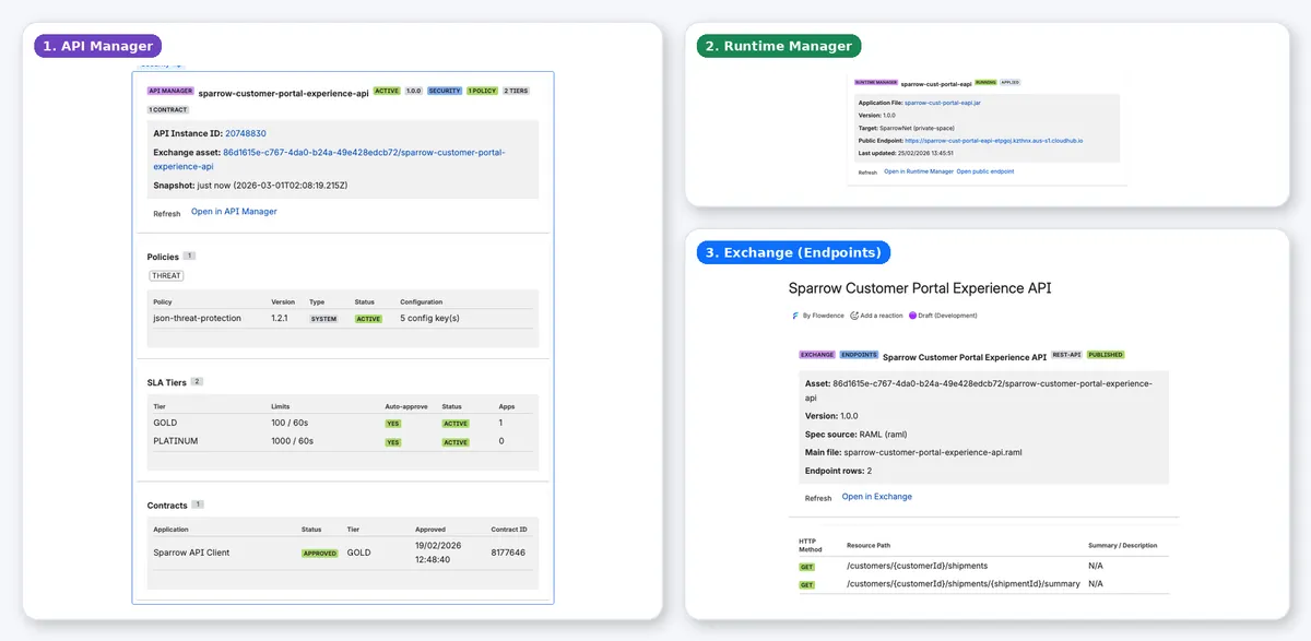 MuleSight for Confluence — screenshot from the Atlassian Marketplace listing