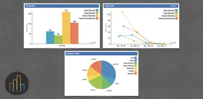 Multiple Filters Chart Gadgets (for Dashboards & Reports) for Atlassian — screenshot