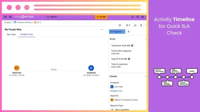 My People Map for Atlassian — screenshot