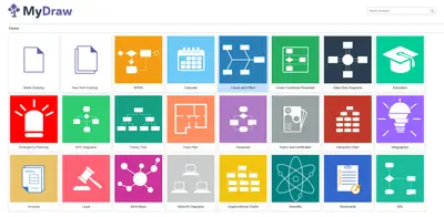 MyDraw Diagrams for Confluence for Atlassian — screenshot