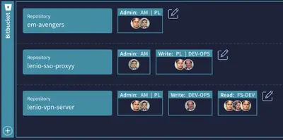 MyLenio Integration for Bitbucket for Atlassian — screenshot