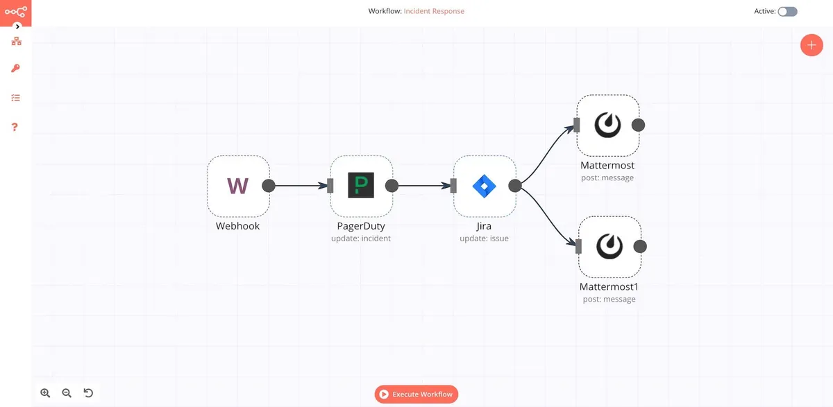 n8n.cloud — screenshot from the Atlassian Marketplace listing