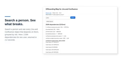 Offboarding Map for Jira for Atlassian — screenshot