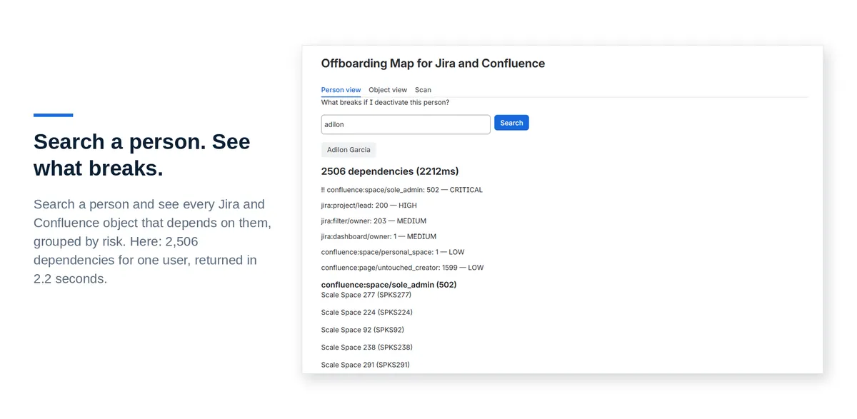Offboarding Map for Jira — screenshot from the Atlassian Marketplace listing