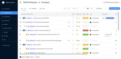 OKR and Goals for Jira & Confluence for Atlassian — screenshot