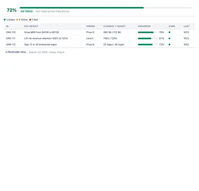 OKR Pulse for Jira for Atlassian — screenshot