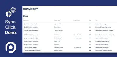Okta Profiles for Atlassian — screenshot