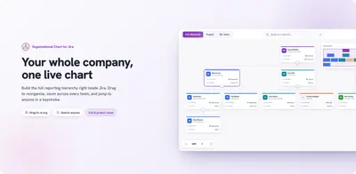 Organizational Chart for Atlassian — screenshot