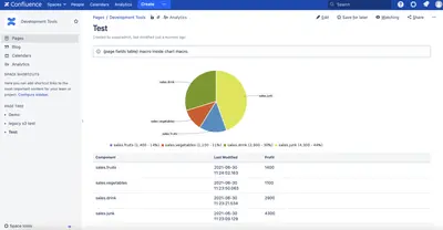 Page Fields for Atlassian — screenshot