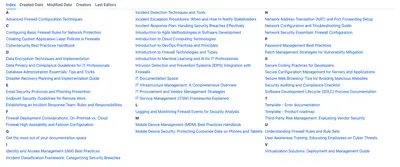 Page Index - IndexPro for Confluence for Atlassian — screenshot
