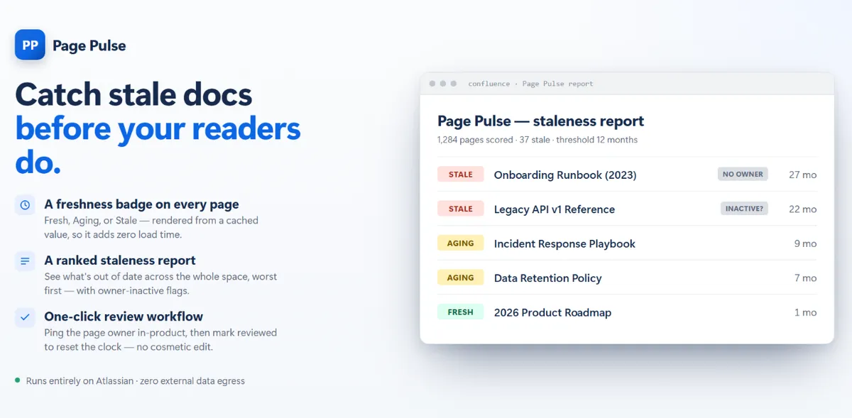Page Pulse — screenshot from the Atlassian Marketplace listing
