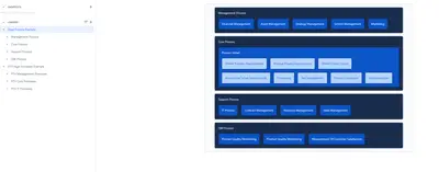 Page Tree Visualization for Confluence for Atlassian — screenshot