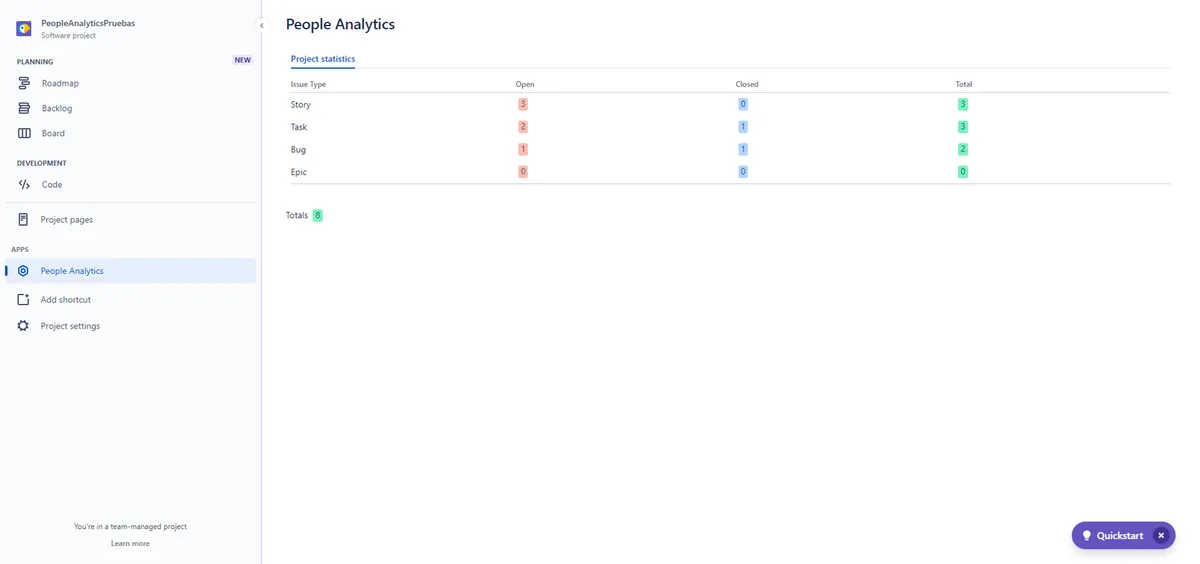 People Analytics — screenshot from the Atlassian Marketplace listing