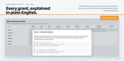 Permission Auditor for Jira for Atlassian — screenshot